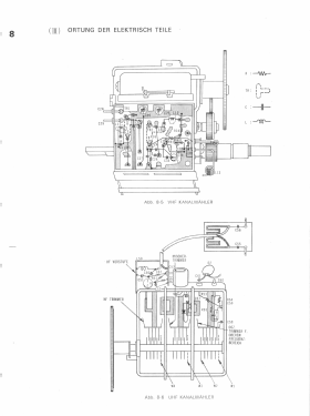 TR-425 EU; Panasonic, (ID = 2722508) TV Radio