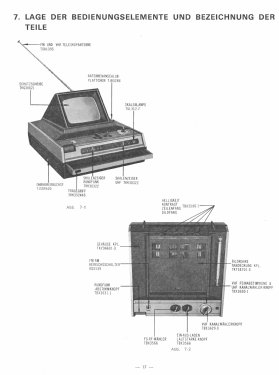 TR-425 EU; Panasonic, (ID = 2722512) TV Radio