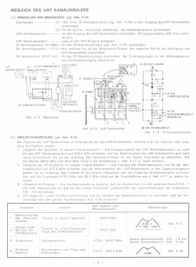 TR-425 EU; Panasonic, (ID = 2722526) TV Radio