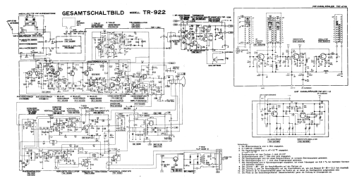 Transistor TV TR-922; Panasonic, (ID = 2725356) Television