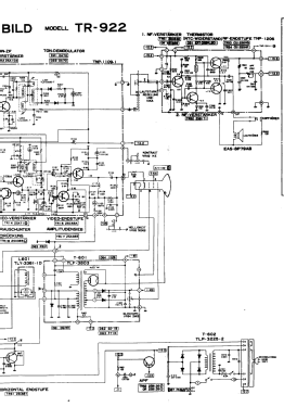 Transistor TV TR-922; Panasonic, (ID = 2725358) Television