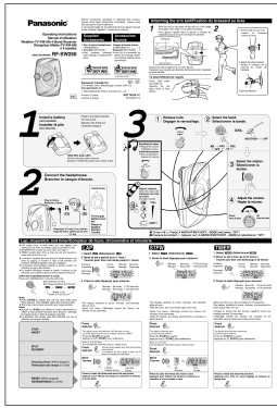 Weather-TV-FM-AM 4Band Receiver RF-SW250; Panasonic, (ID = 3116167) Radio