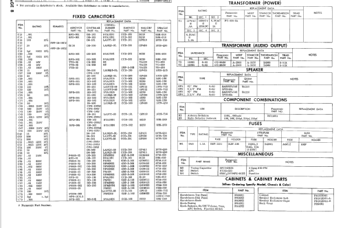 911; Panasonic, (ID = 532552) Radio