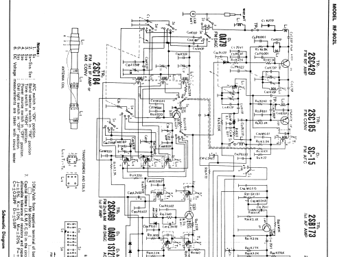 Commemorative RF-902 L; Panasonic, (ID = 473167) Radio