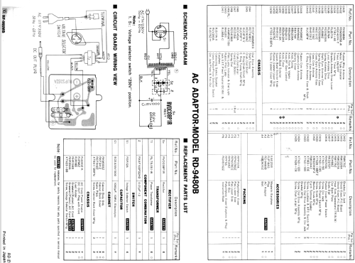 GX 400M RF-966MB; Panasonic, (ID = 1312763) Radio