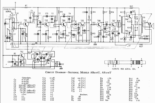 National 2 Band Transistor 9 AB-210 U; Panasonic, (ID = 726738) Radio