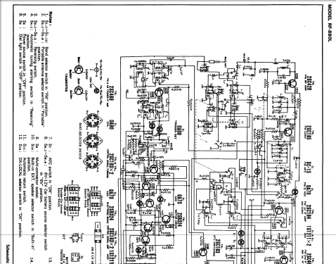 Radar Matic RF-880; Panasonic, (ID = 493032) Radio