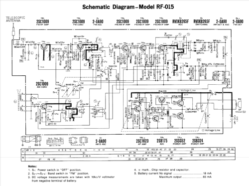 FM/AM 2 Band RF-015; Panasonic, (ID = 86186) Radio