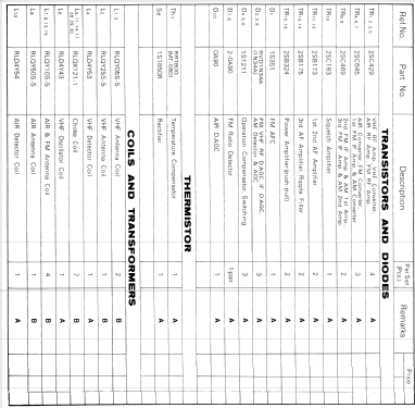 RF-1600; Panasonic, (ID = 889692) Radio