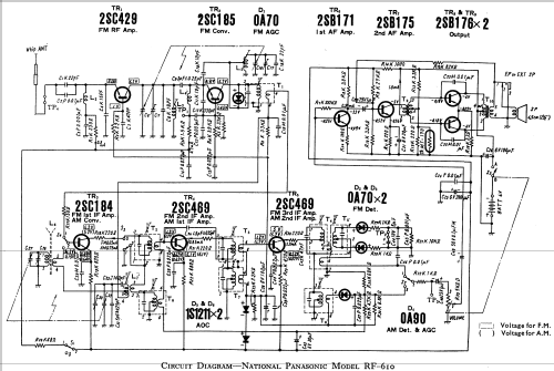 RF-610; Panasonic, (ID = 806675) Radio