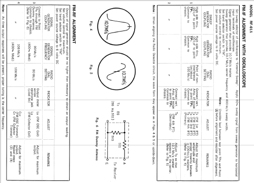 RF-611; Panasonic, (ID = 738705) Radio