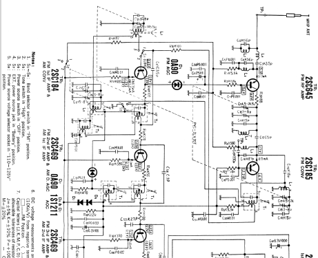 National Panasonic RF-689B Radio Panasonic, Matsushita, National ナショナ ...