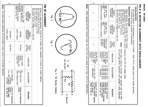 National Panasonic RF-689B; Panasonic, (ID = 738359) Radio