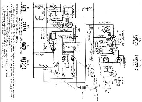 RF-811; Panasonic, (ID = 806371) Radio