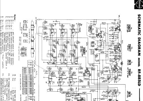 RF-885 LD; Panasonic, (ID = 377489) Radio