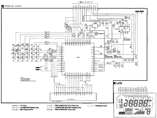 FM-LW-MW-SW Receiver RF-B45; Panasonic, (ID = 983331) Radio