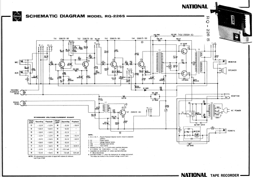 RQ-226 SE; Panasonic, (ID = 797552) Enrég.-R