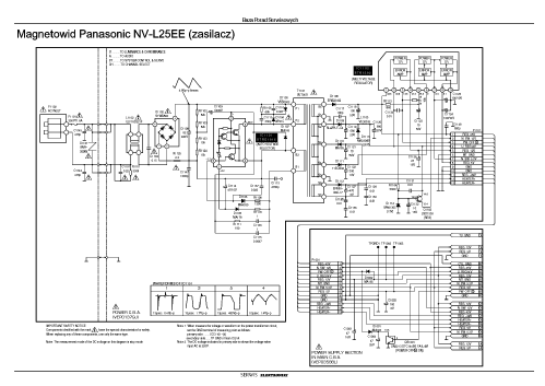 Video Cassette Recorder NV-L25E; Panasonic, (ID = 1376686) R-Player