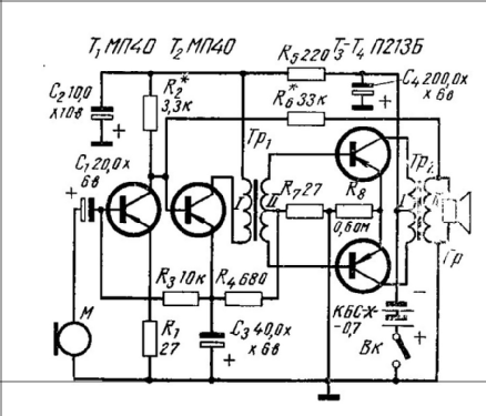 Elektromegafon Balsas ; Panevezys (ID = 614940) Verst/Mix