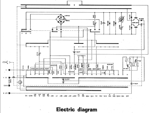 Dolomiti ; Pantec, Division of (ID = 2302866) Equipment