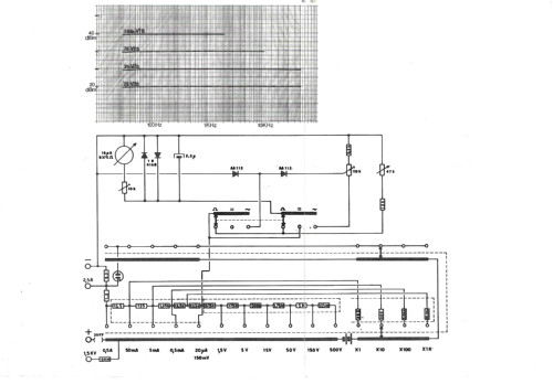 Major - Multimetro analógico 20K; Pantec, Division of (ID = 3115081) Equipment