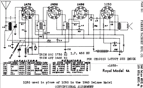 DeLuxe 4A 1940; Parker McCrory Mfg. (ID = 443336) Radio