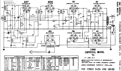 Imperial 7C Table 1940; Parker McCrory Mfg. (ID = 443338) Radio