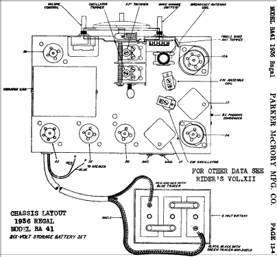 Regal BA-41 1936; Parker McCrory Mfg. (ID = 443333) Car Radio