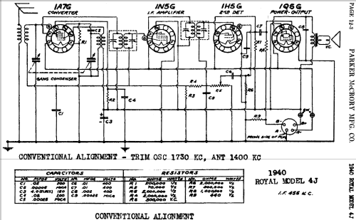 Royal 4J 1940; Parker McCrory Mfg. (ID = 443344) Radio