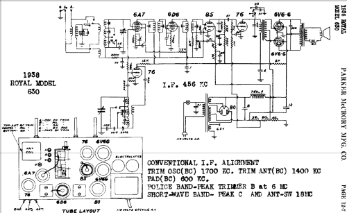Royal 630 1936; Parker McCrory Mfg. (ID = 443315) Radio