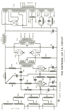 12 Watt P.A. Amplifier ; Partridge (ID = 2787801) Ampl/Mixer