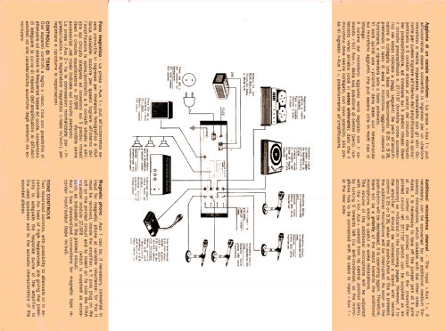 AC-DC Emergency Solid State Amplifier T2120; PASO S.p.A.; Lainate (ID = 2038241) Ampl/Mixer