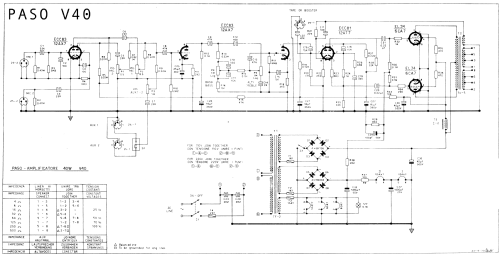 Tube Amplifier V40; PASO S.p.A.; Lainate (ID = 2921774) Ampl/Mixer