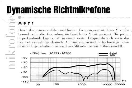 Dynamic directional microphone M 971; PASO S.p.A.; Lainate (ID = 1834904) Microphone/PU