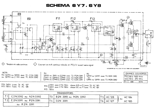 VSM 207 6Y7; Pathé-Marconi, Les (ID = 1672789) Radio