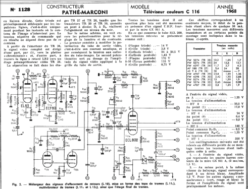 C116; Pathé-Marconi, Les (ID = 292135) Television