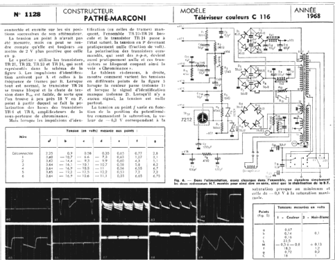 C116; Pathé-Marconi, Les (ID = 292140) Television