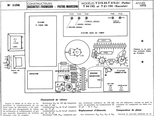 T 419-61; Pathé-Marconi, Les (ID = 261292) Television