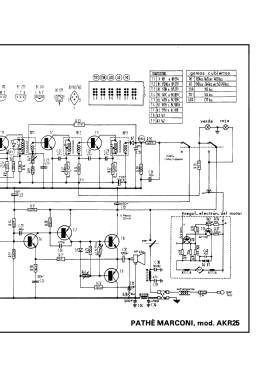 AKR25V; Pathé-Marconi, Les (ID = 2803333) Car Radio