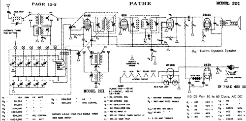 201 ; Pathe Phono & Radio (ID = 431091) Radio