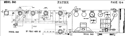 240 ; Pathe Phono & Radio (ID = 431092) Radio