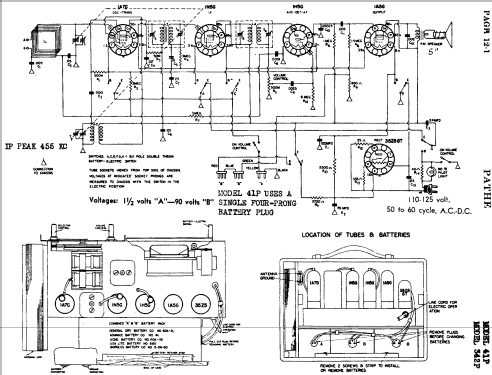 342P ; Pathe Phono & Radio (ID = 431094) Radio