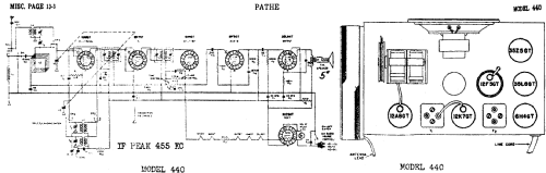 440 ; Pathe Phono & Radio (ID = 431095) Radio