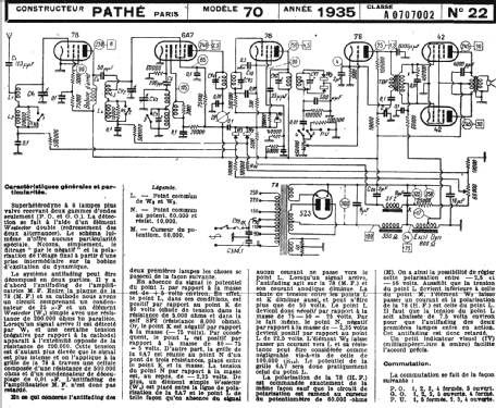 70 Ch= 735; Pathé Radio, Pathé (ID = 222419) Radio