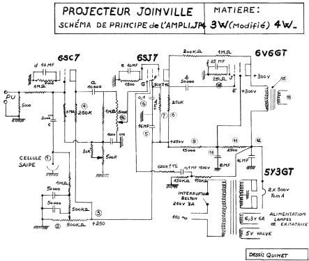 Joinville mit Lichtton, 9,5mm ; Pathé-Webo; (ID = 1506092) R-Player