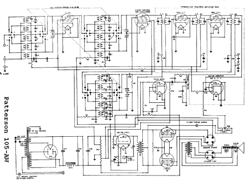 105-AW ; Patterson Radio Co. (ID = 641495) Radio