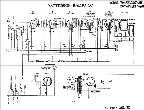 210-AW ; Patterson Radio Co. (ID = 640793) Radio