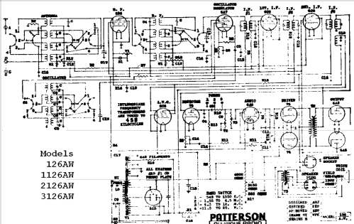 3126AW ; Patterson Radio Co. (ID = 648248) Radio