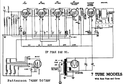 507-AW ; Patterson Radio Co. (ID = 640794) Radio