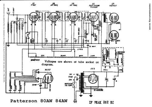 80-AW ; Patterson Radio Co. (ID = 2665197) Radio